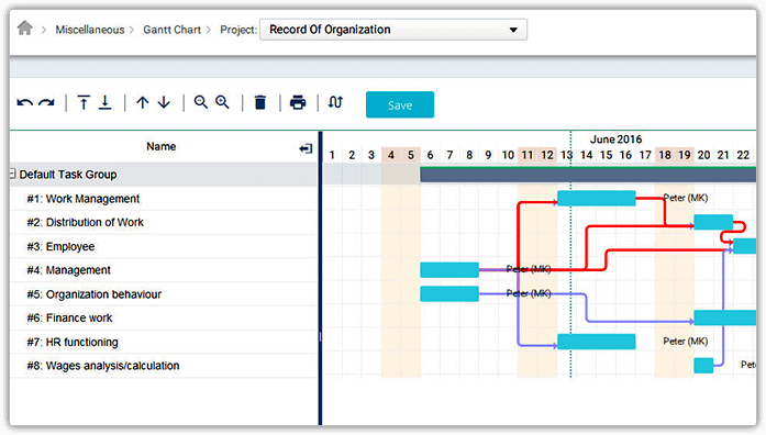 Simplified Schedule Management