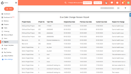 Due date change reason report