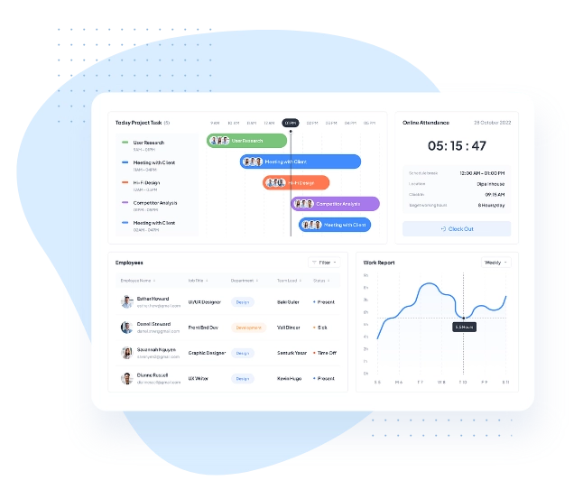 Performance Management System (PMS)